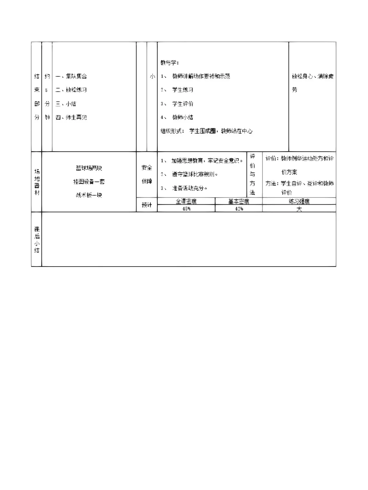 篮球基本功训练顺序口诀是什么_0