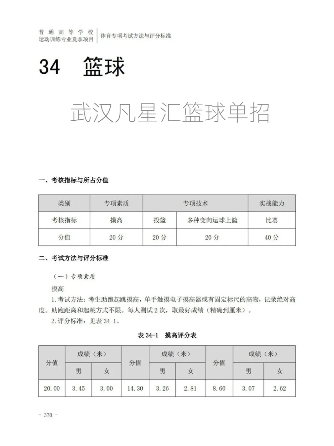 哪里可以找到适合篮球运动员的放松方法?_0